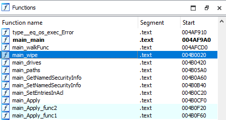 ESET: On January 25th ESETResearch discovered a new cyberattack in Ukraine. Attackers deployed a new wiper we named SwiftSlicer using Active Directory Group Policy. The SwiftSlicer wiper is written in Go programing language. We attribute this attack to Sandworm