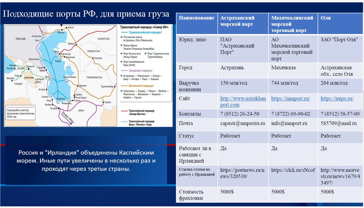 The Prana Network breached email servers of SaharaThunder and revealed details of Shahed drones supply to Russia with some payments made in gold