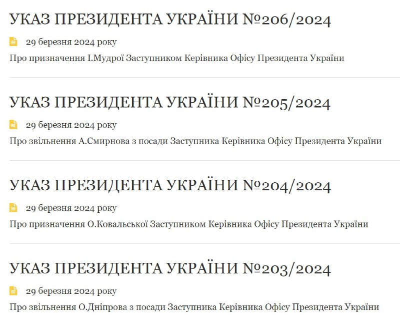 President Zelenskyi fired two deputy heads of the Office of President. Olena Kovalska and Iryna Mudra were appointed to replace Oleksiy Dniprova and Andriy Smirnov