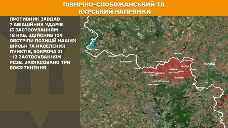At Kursk and North Slobozhansky(Sumy) direction Ukrainian forces have repelled 3 Russian army assaults, - General Staff of Armed Forces of Ukraine reports