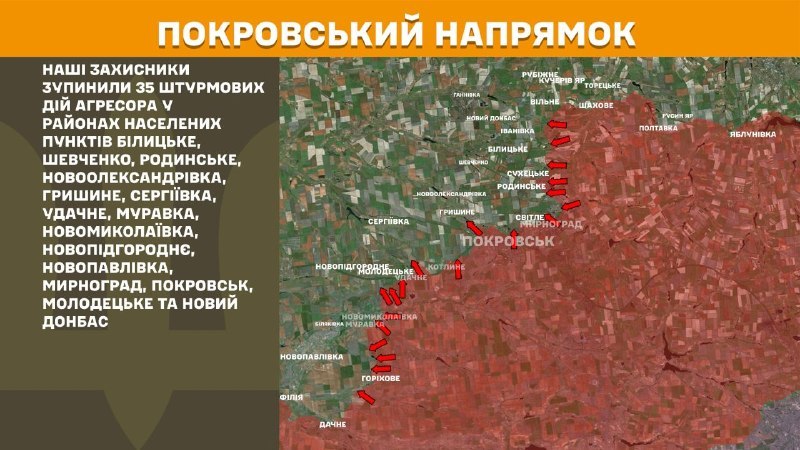At Pokrovsk direction clashes yesterday near Bilytske, Shevchenko, Rodynske, Novooleksandrivka, Hryshyne, Serhiyivka, Udachne, Muravka, Novomykolayivka, Novopidhorodnye, Novopavlivka, Myrnohrad, Pokrovsk, Molodetske and Novyy Donbas, - General Staff of Armed Forces of Ukraine reports