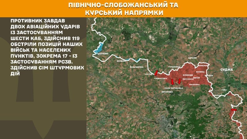 At Kursk and North Slobozhansky(Sumy) direction Ukrainian forces have repelled 7 Russian army assaults, - General Staff of Armed Forces of Ukraine reports