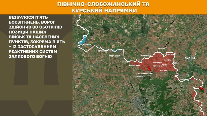 At Kursk and North Slobozhansky(Sumy) direction Ukrainian forces have repelled 5 Russian army assaults, - General Staff of Armed Forces of Ukraine reports